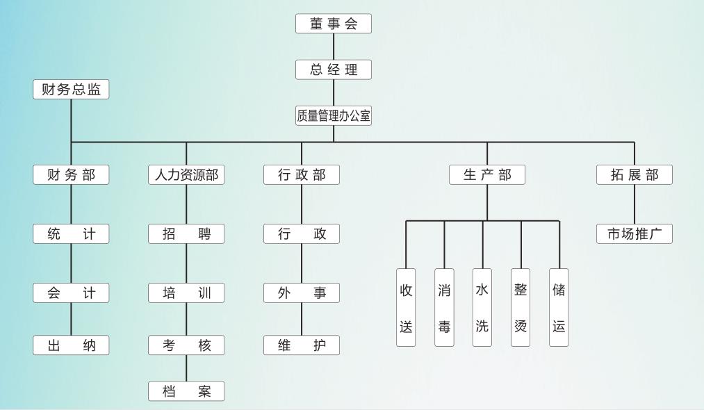 关于我们 (图6) 关于我们 (图6)